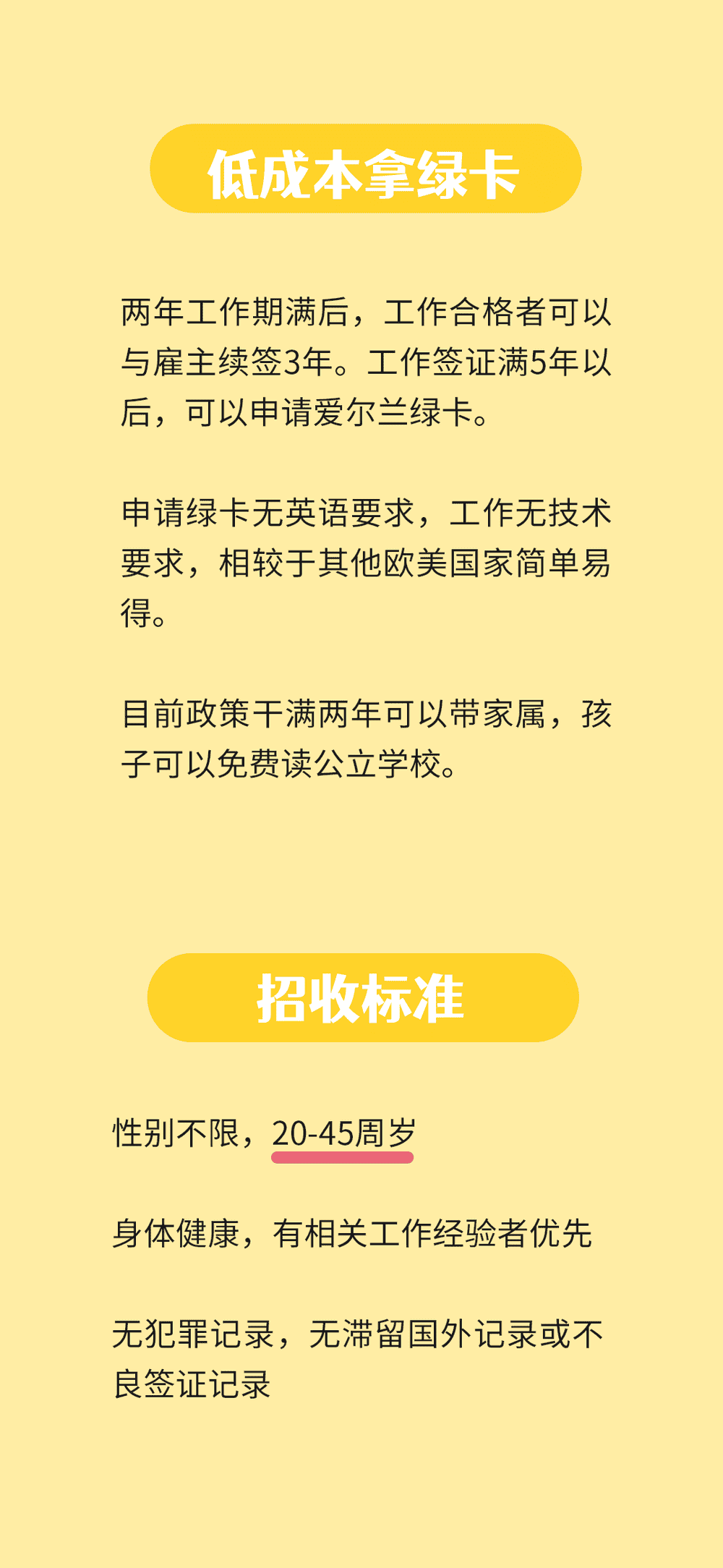 限時(shí)2天，名額有限，低成本綠卡(圖2)