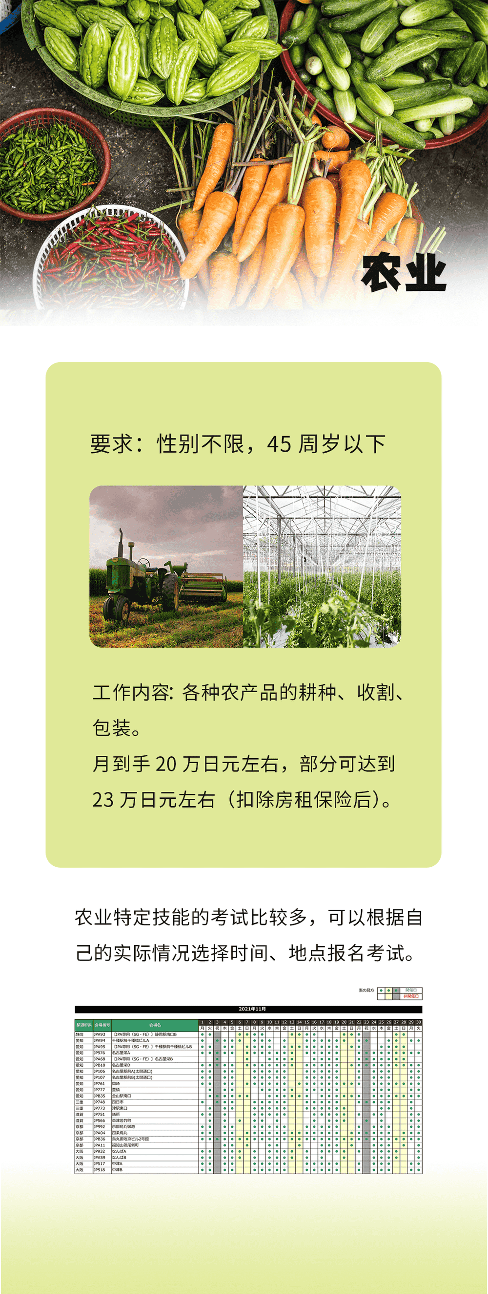 來自農林水產省的在日特定技能項目~(圖5)